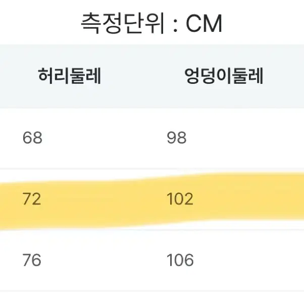 지그재그 하이웨스트 빈티지 찢청 데님 반바지