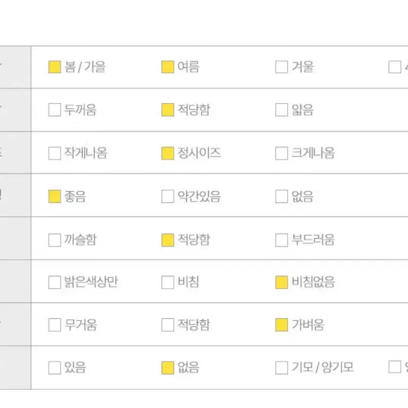 리본 오프숄더 반팔 니트