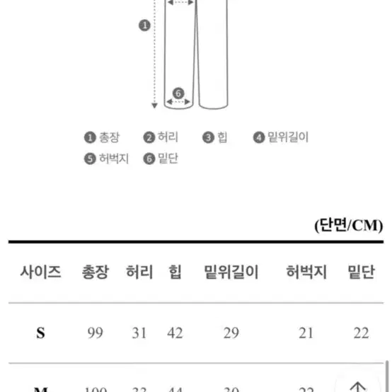 청바지