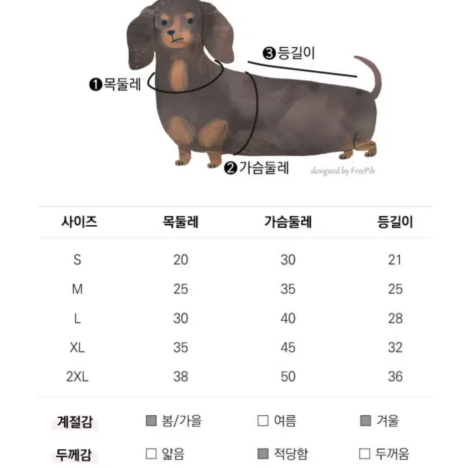 강아지 고양이 크리스마스 망토 꼬깔모자