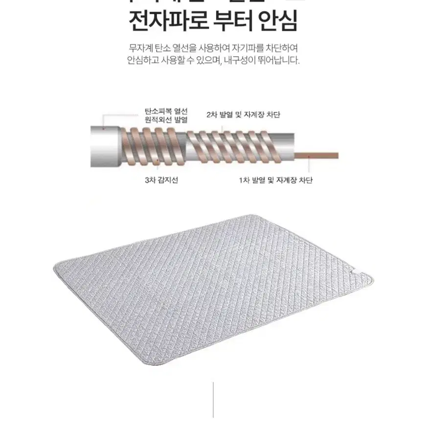 랑펠로 무자계 고급 탄소전기매트/전기장판/국내제조/더블사이즈