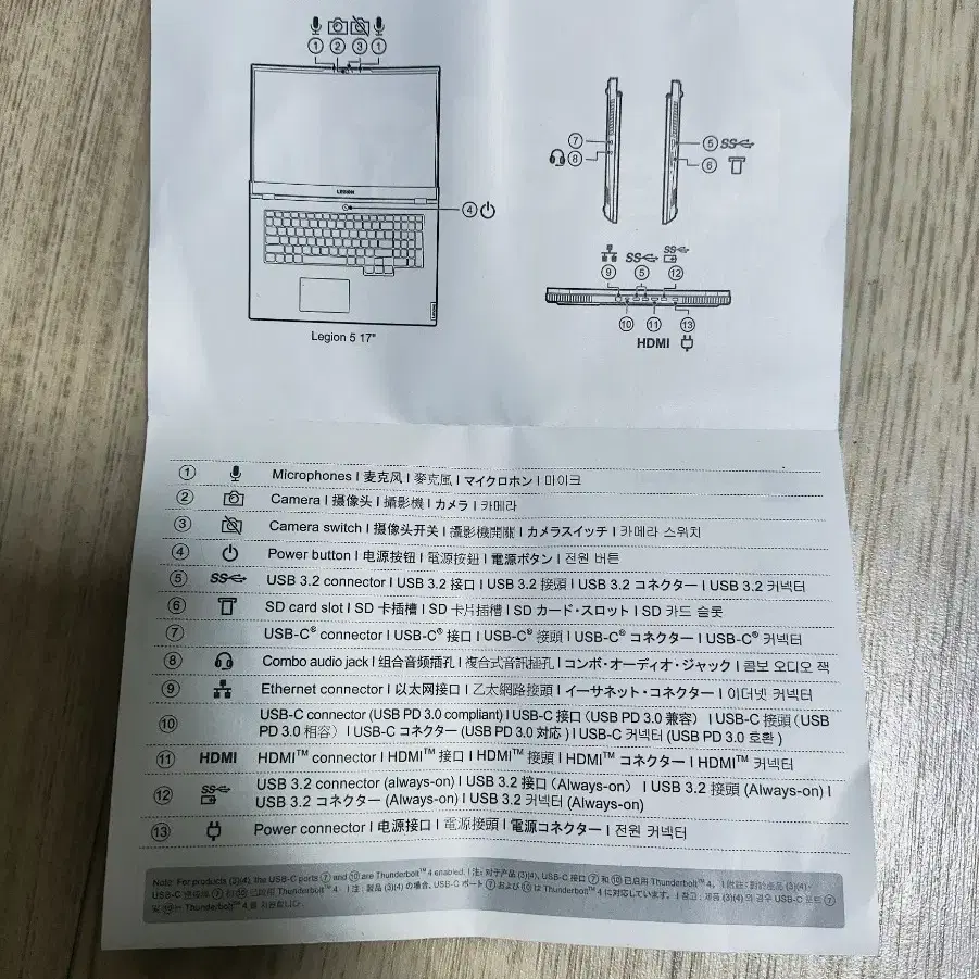 레노버 리전 게이밍노트북