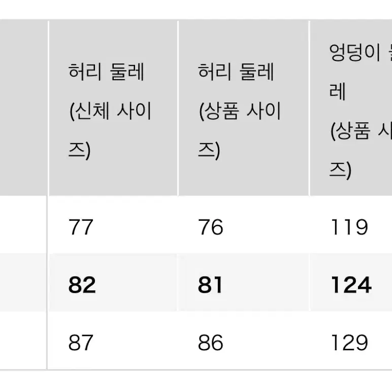 gu / 슈퍼 와이드 카고 팬츠 / 카키 / L