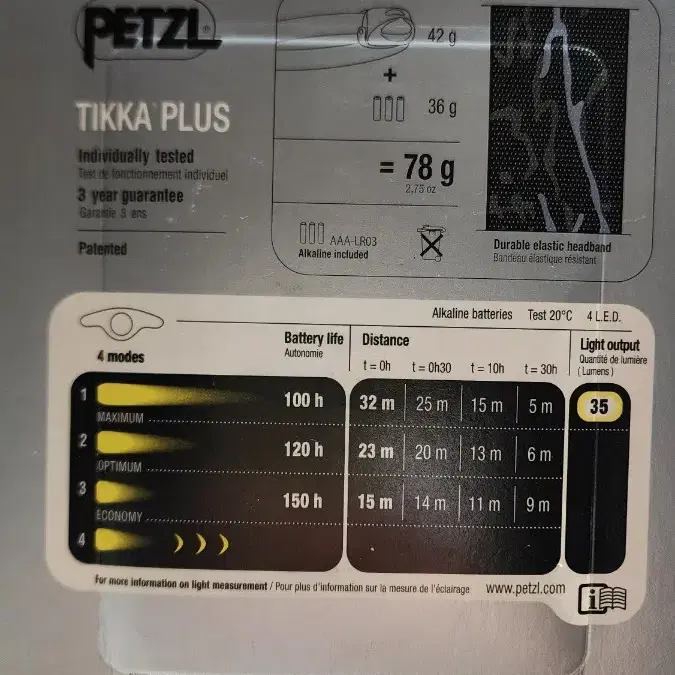 petzl tikka plus 페츨 티카 헤드랜턴