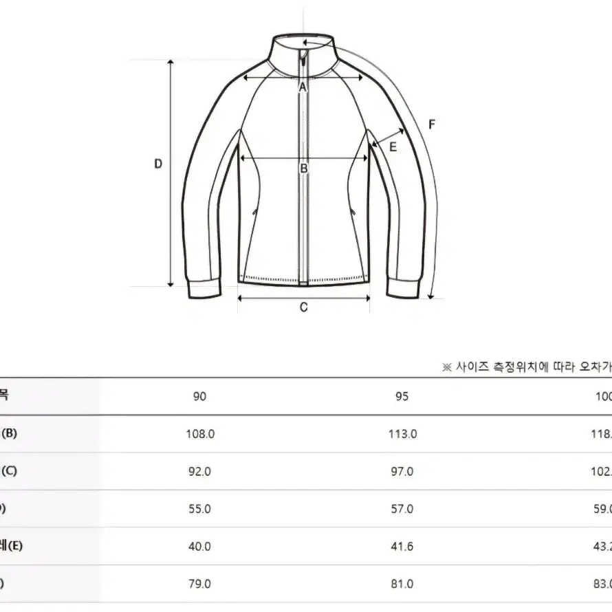 디스커버리 애슬레저 플리스 숏자켓 후리스 점퍼 100