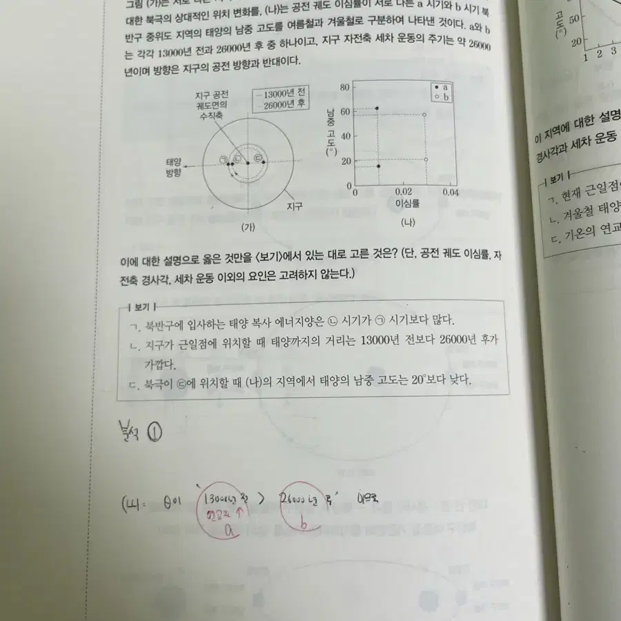 시대인재 박선T 코어 고난도 주제 특강