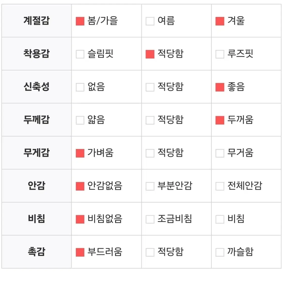 새상품> 단추포인트 블랙 가디건