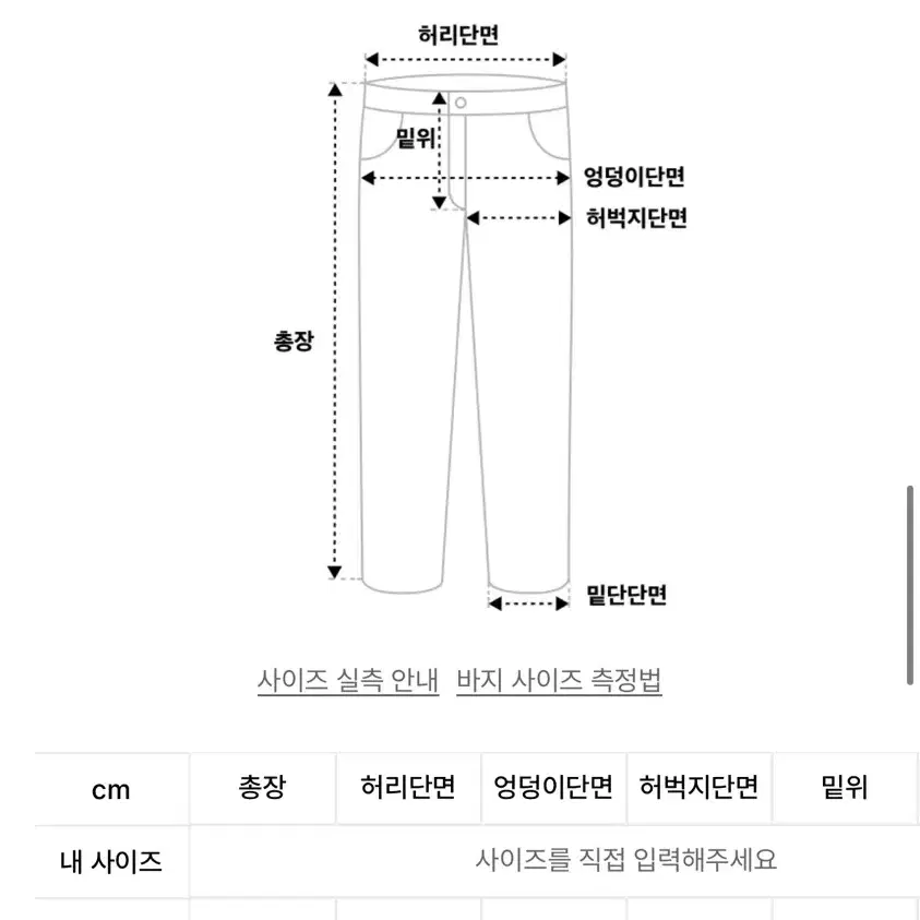 필립페이커 쉐비 와이드 유틸리티 데님 팬츠 빈티지 블랙