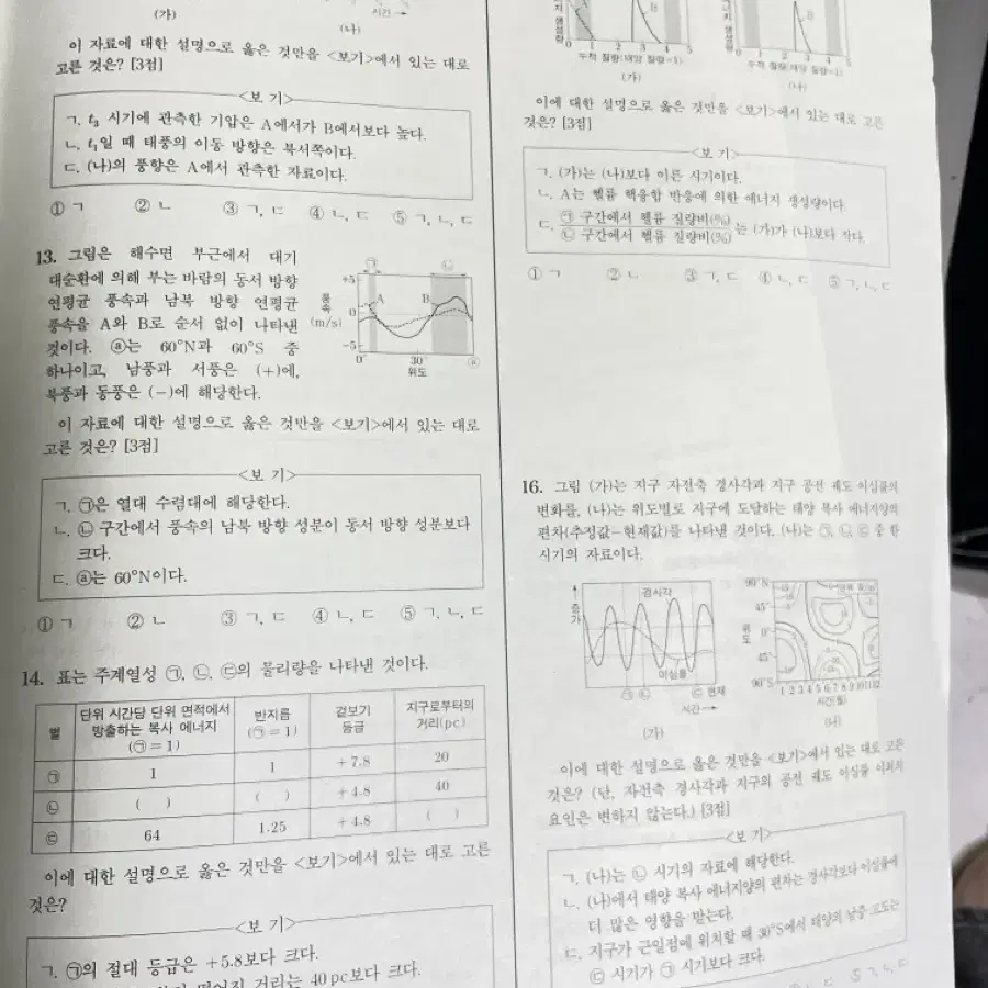 시대인재 지구과학 이신혁T 모의고사 10회분