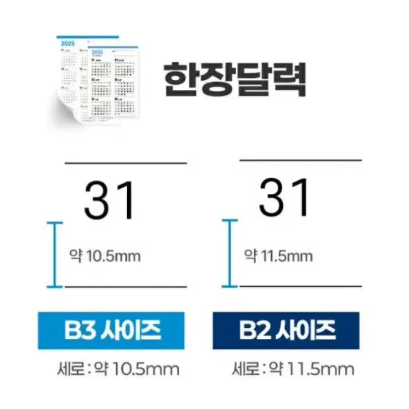 2025년 한장 달력 B3 1년 연간 연력 음력 포스터 일년 벽걸이 대형