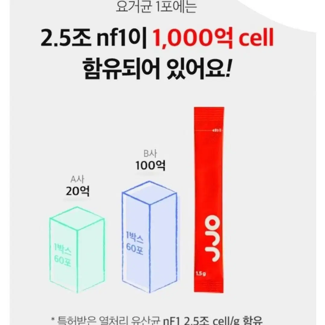 딸기맛유산균