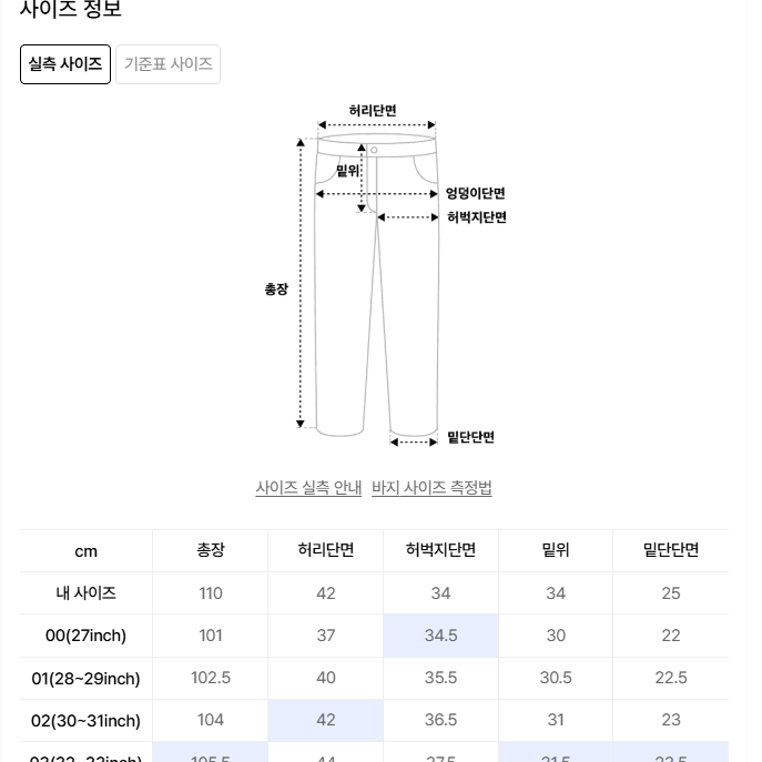 어나더 오피스 M51 Field pants almost black 3판매