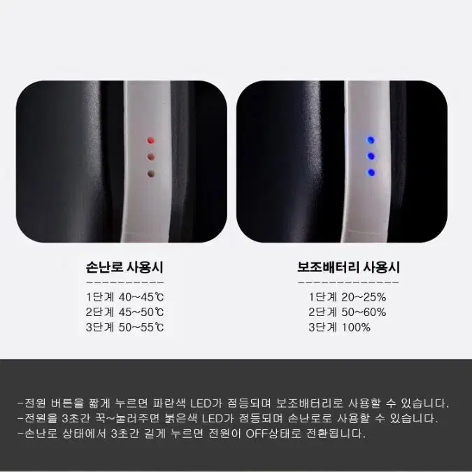 5200mAh 보조배터리 겸용 손난로 / C 타입 충전 / KC 인증