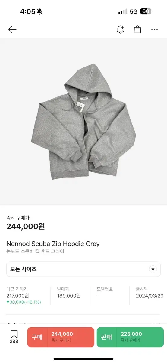 Non-Nodal Scuba Hoodie Size 2