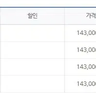 나훈아 서울 1월11일 S석 4연석(통로석) 정가양도