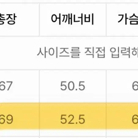 엘엠씨 후드 자켓 경량패딩 옐로우