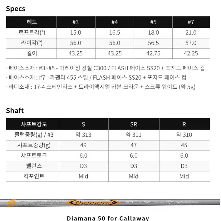 캘러웨이 매버릭 MAVRIK 7번 21도 RSRS 남성용우드 직수입정품