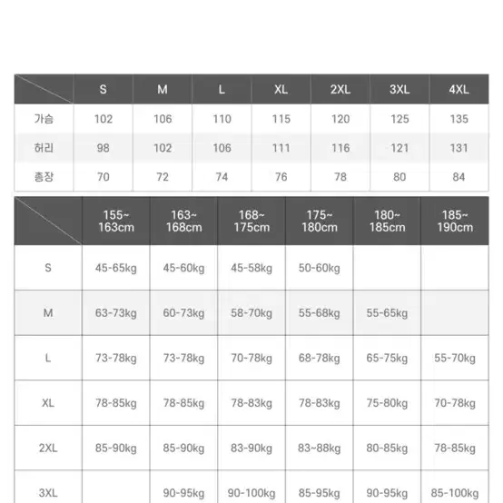 새상품)조리복 반팔 쉐프복 요리사복 (블랙 s)