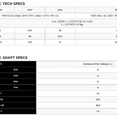 캘러웨이 매버릭 MAVRIK 여성용 우드 직수입정품