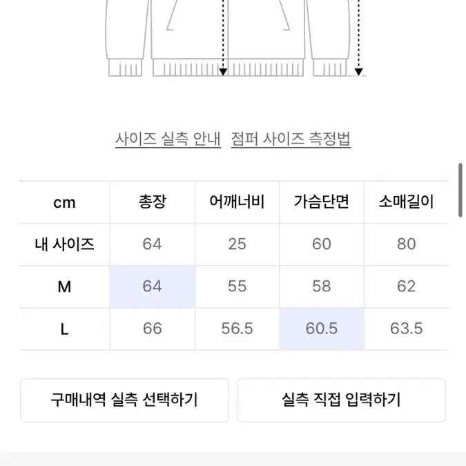 선데이후르츠마켓 패딩 L 급처