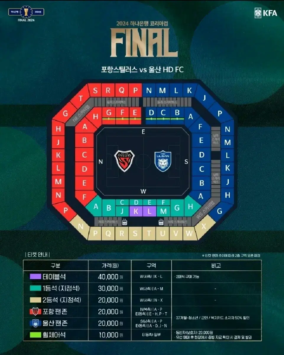 2024 코리안컵 결승 울산 VS 포항