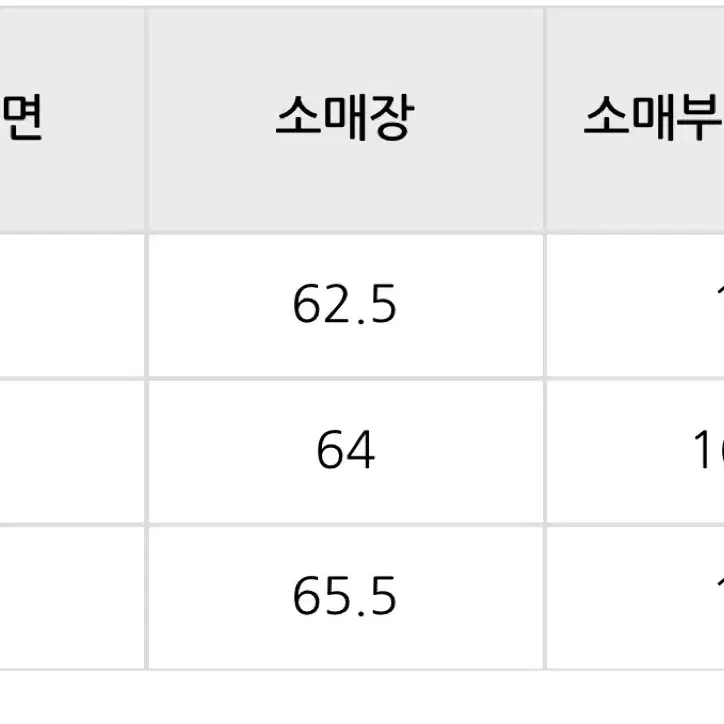 한섬 EQL X 런업 프리미엄 울 블레이저