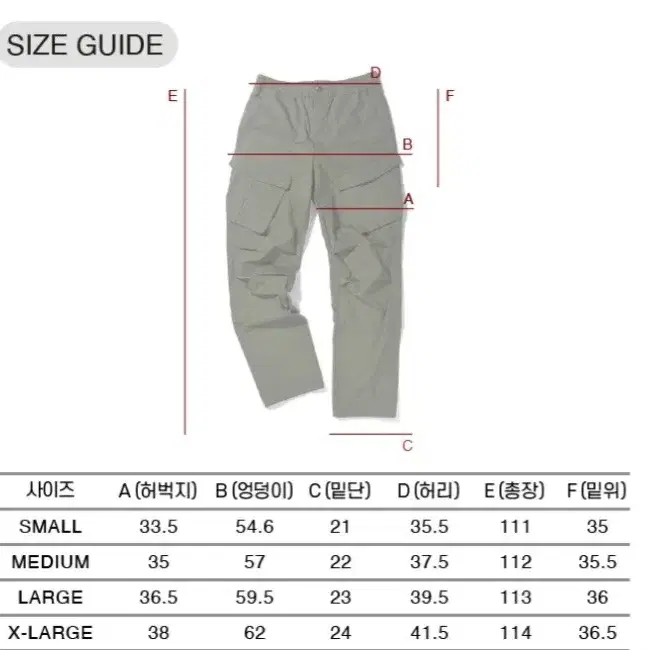 [L]엑스트라오디너리 UTILITY 2 PANTS 차콜