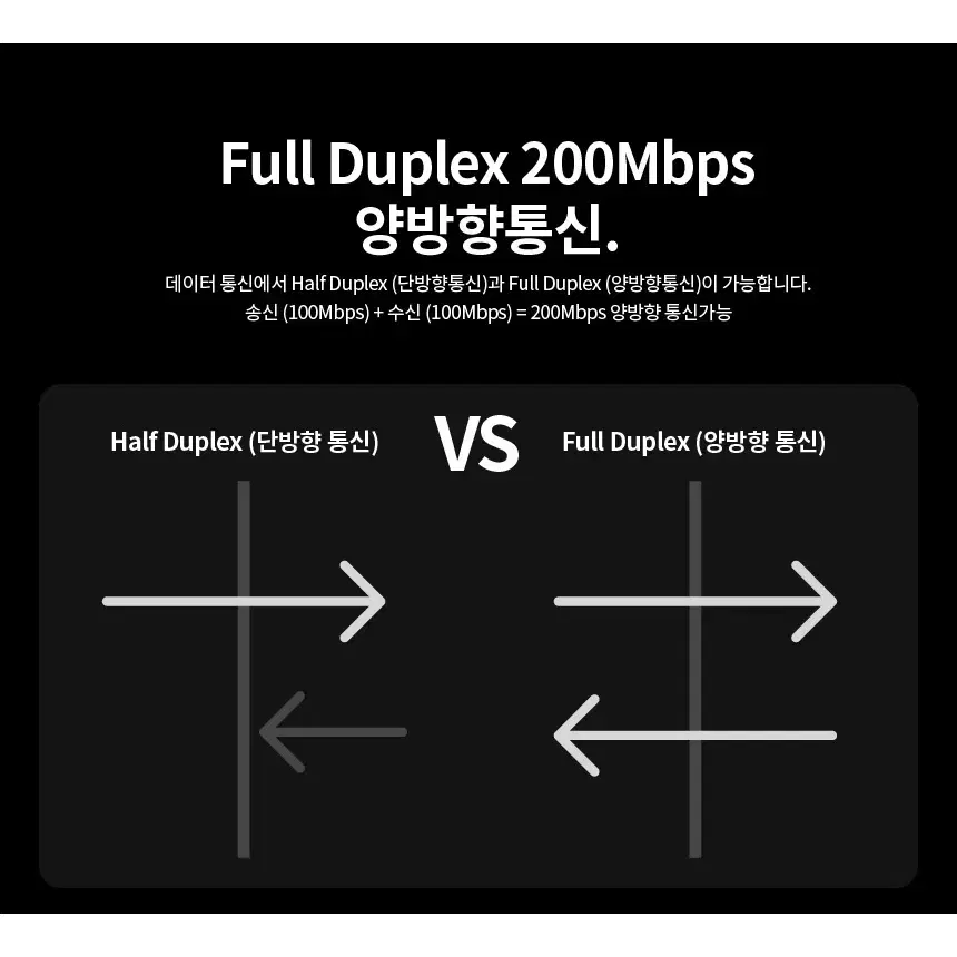 5포트 100Mbps 네트워크 확장 스위칭허브