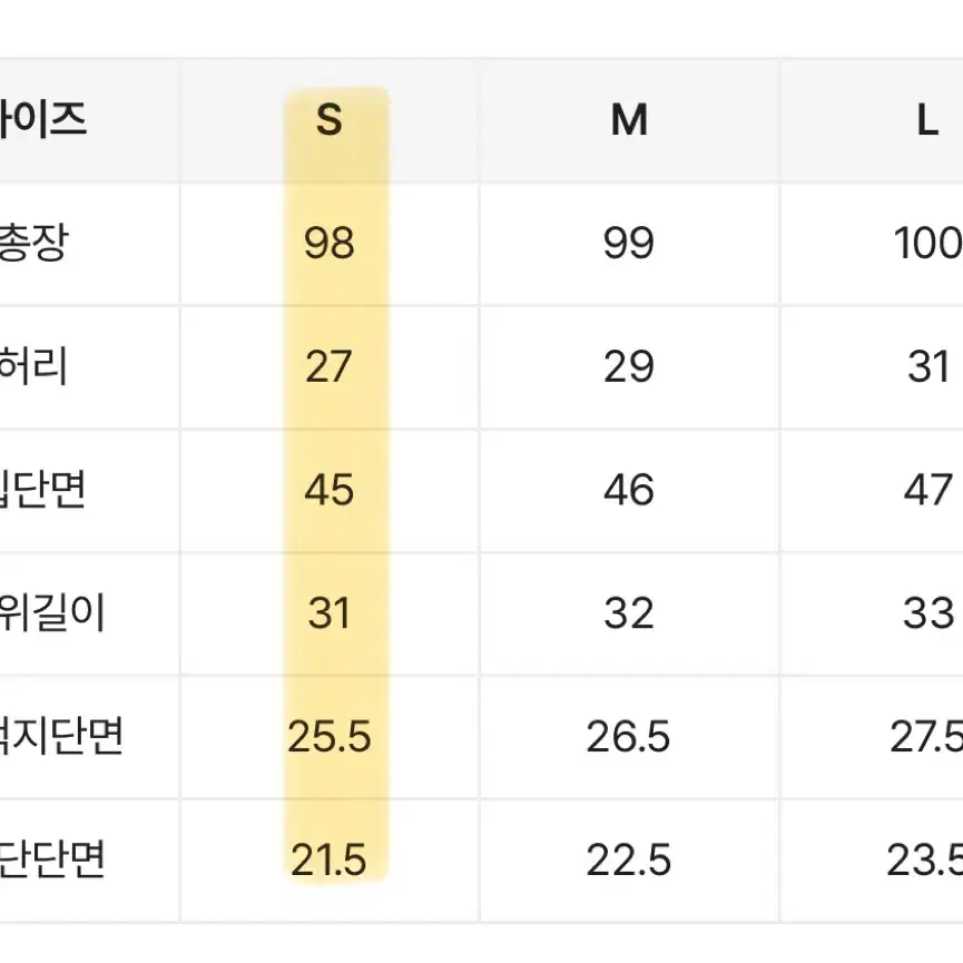 에이블리 뒷밴딩 일자핏 와이드 하이웨스트 데님 청바지 그레이