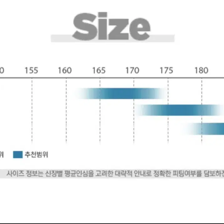 메이져 스케일 판매/대차봅니다.