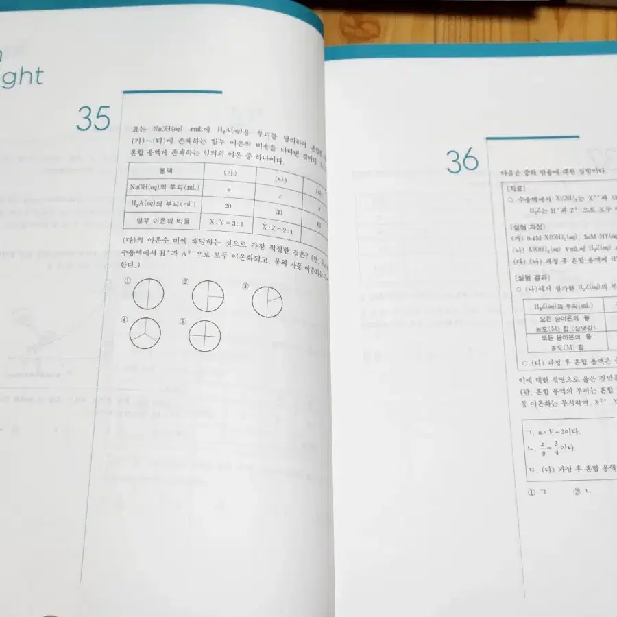 [19권 일괄] 시대인재 강준호t 2024학년도 현강용 교재들