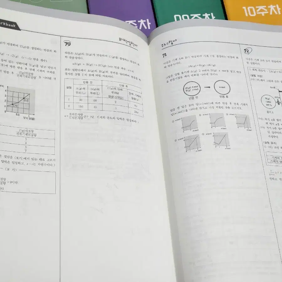 [19권 일괄] 시대인재 강준호t 2024학년도 현강용 교재들