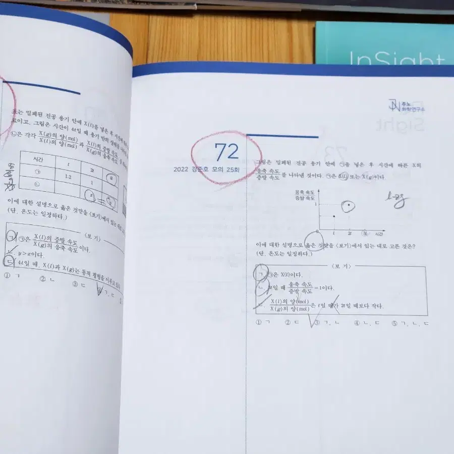 [19권 일괄] 시대인재 강준호t 2024학년도 현강용 교재들