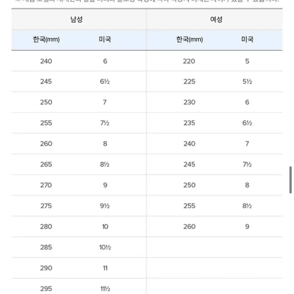 (새상품)뉴발란스 480 240사이즈