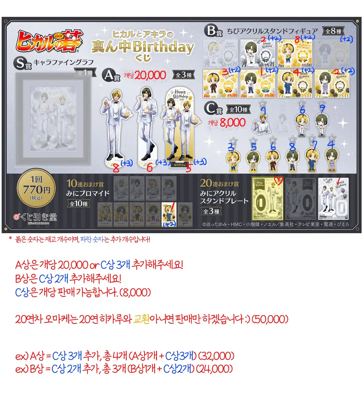 Hikaru's Go / Ghost Go King 2024 hikaru Akira birthday Kuji Theorem