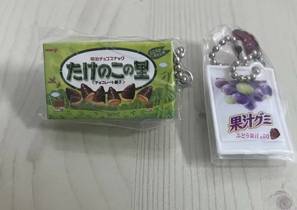 Meiji Confectionery Gacha (Individual X)