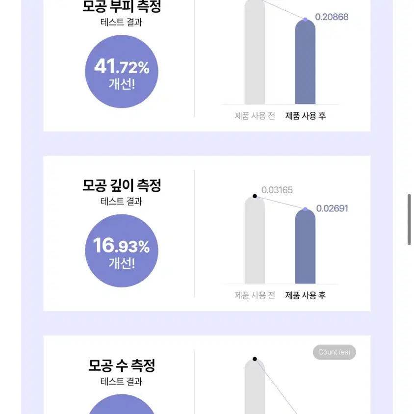 [미개봉 새상품] 러븀 모공앰플 포어 리셋 타이트닝 30ml 2개