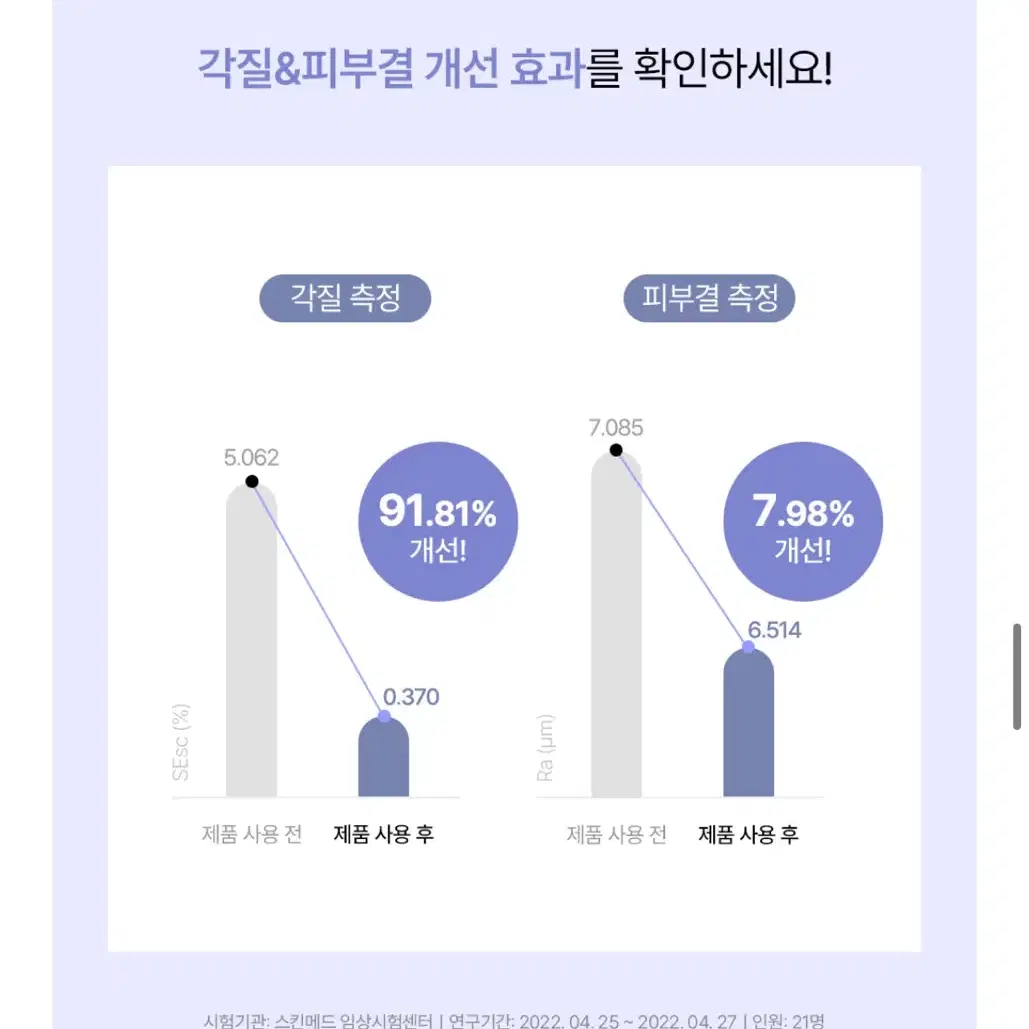 [미개봉 새상품] 러븀 모공앰플 포어 리셋 타이트닝 30ml 2개