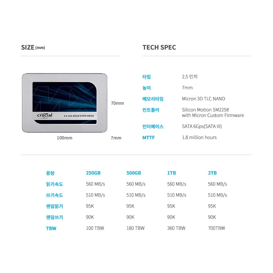 마이크론 MX500 1TB SSD TLC