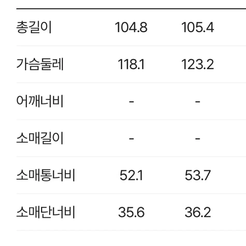 럭키슈에뜨패딩