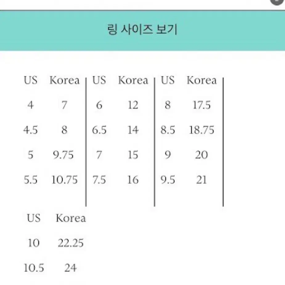 티파니 1837 네로우링 실버링 US6.5 사이즈