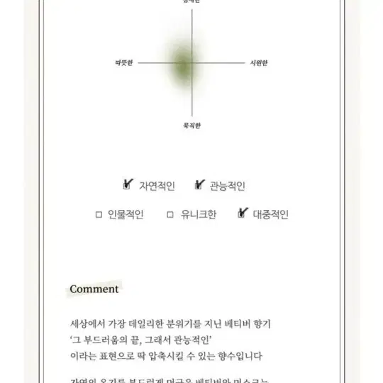 (국문택)딥디크 베티베리오 오드뚜왈렛 50ml