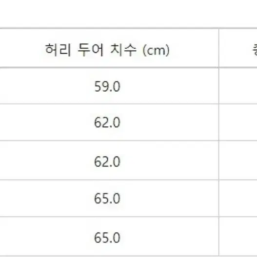 이세이미야케 플리츠플리즈 스커트 뉴컬러풀3 라이트베이지 스커트 4사이즈