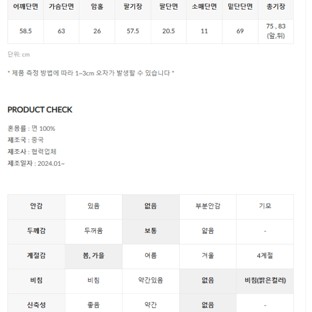 [새상품/원가 3.4] 슬로우앤드 맨즈핏 옥스포드 셔츠 원피스 바온