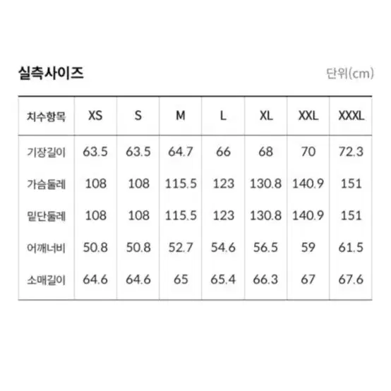 노스페이스 1996 에코 눕시 자켓 NJ1DN75A