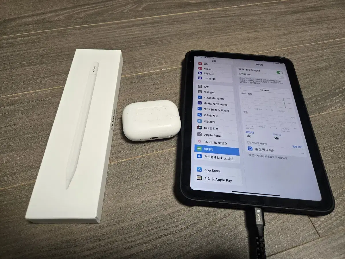 iPad mini6th generation AirPods 2 Pro (Lightning) Apple Pencil Type C