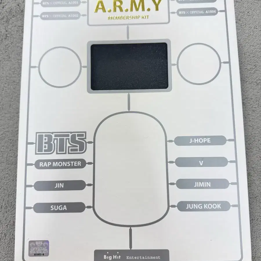 방탄소년단 아미키트1기