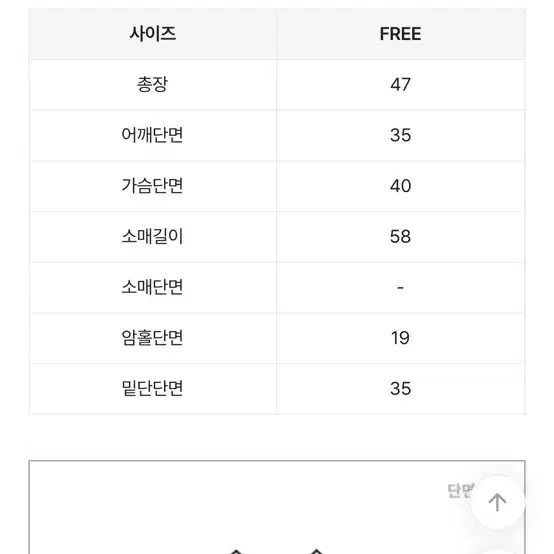 핑크 골지 크롭 가디건