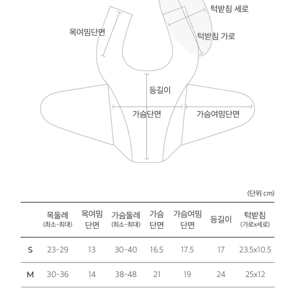 페리가토 강아지 구명조끼 (체리베어/사이즈M)