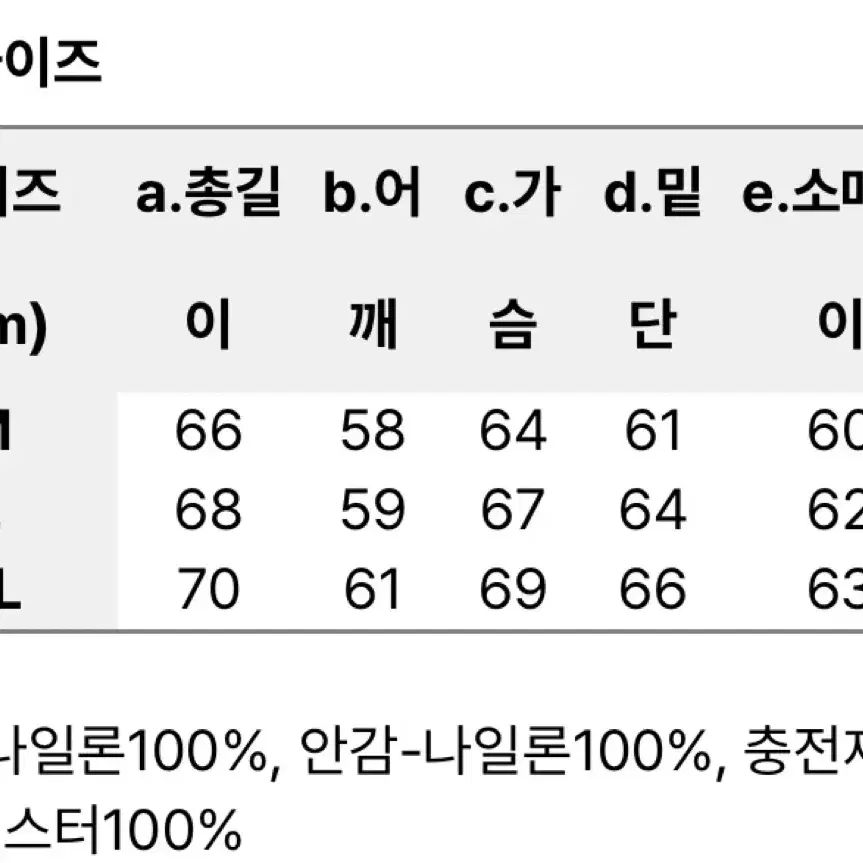 펜필드 리버시블 점퍼